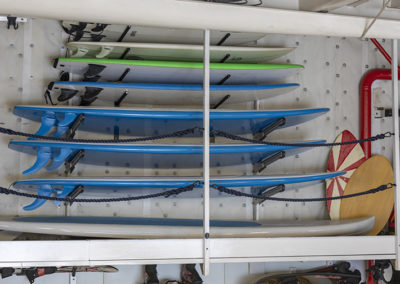 Stand Up Paddleboard Equipment